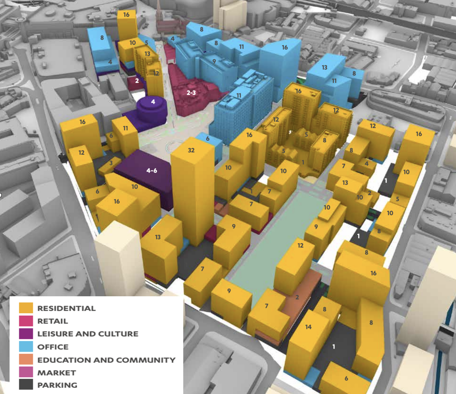 Plans for the Smithfield site between New Street Station and Digbeth - Birmingham office market Q1 2023